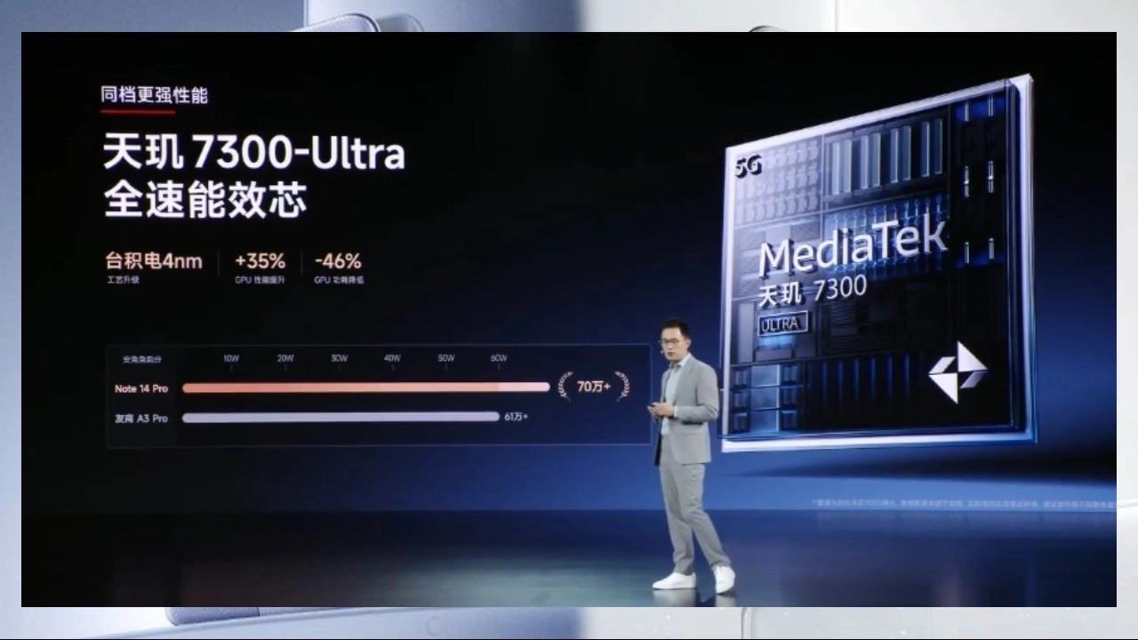 Xiaomi Redmi Note 14 Pro представлен цена и характеристики!