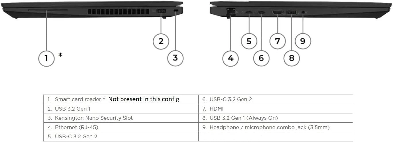 Lenovo Laptop ThinkPad T16 AMD R7 PRO-6850U 16GB/512GB (21CHS05B00)