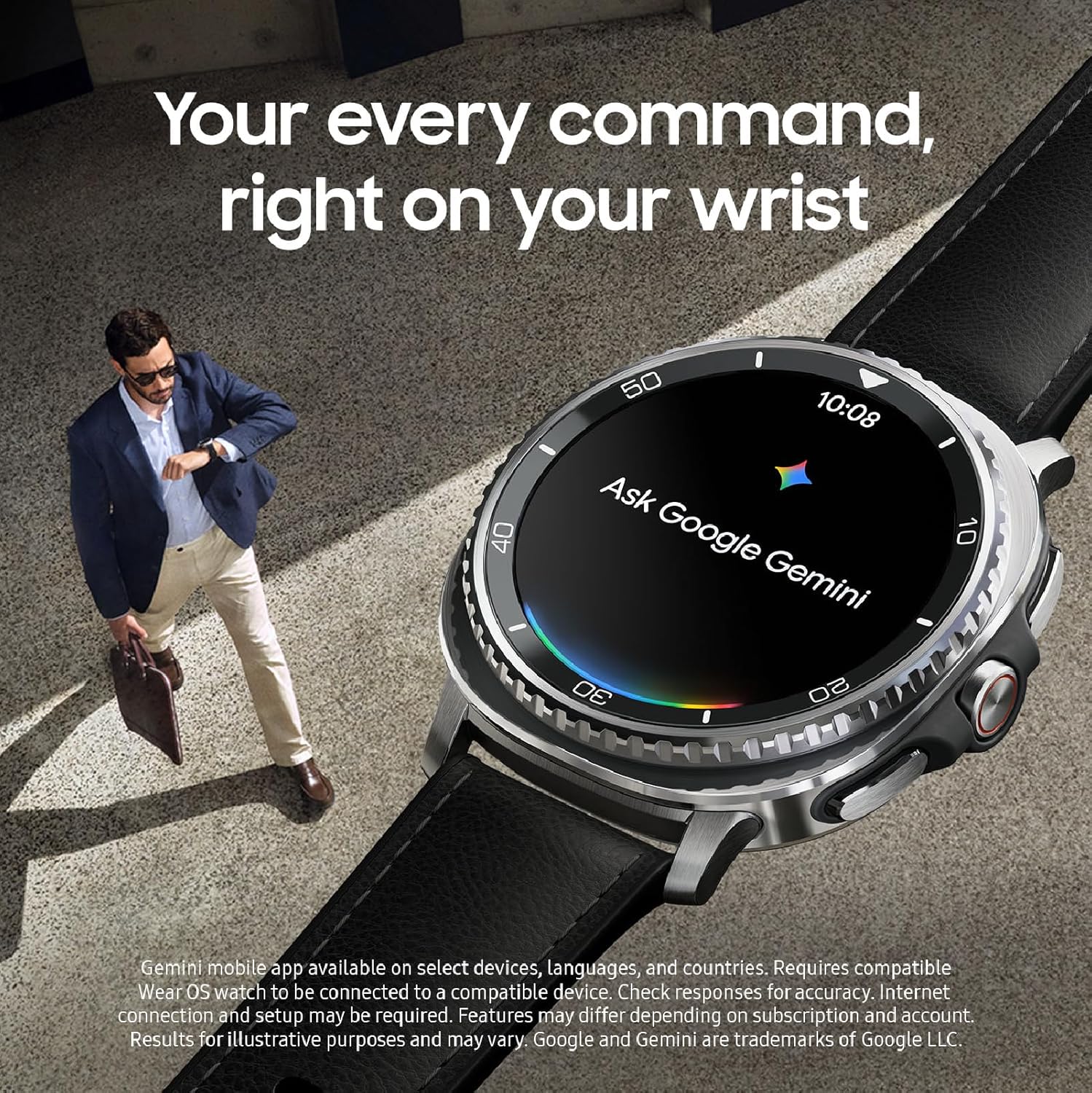 Samsung Galaxy Watch 8 Classic 46mm Черный (L500)