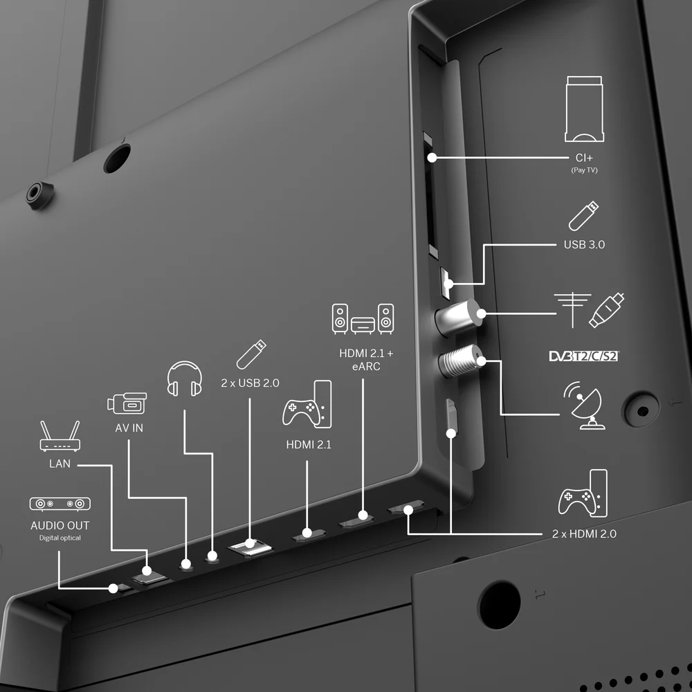 تلفزيون Thomson 55 بوصة QLED Pro 144Hz