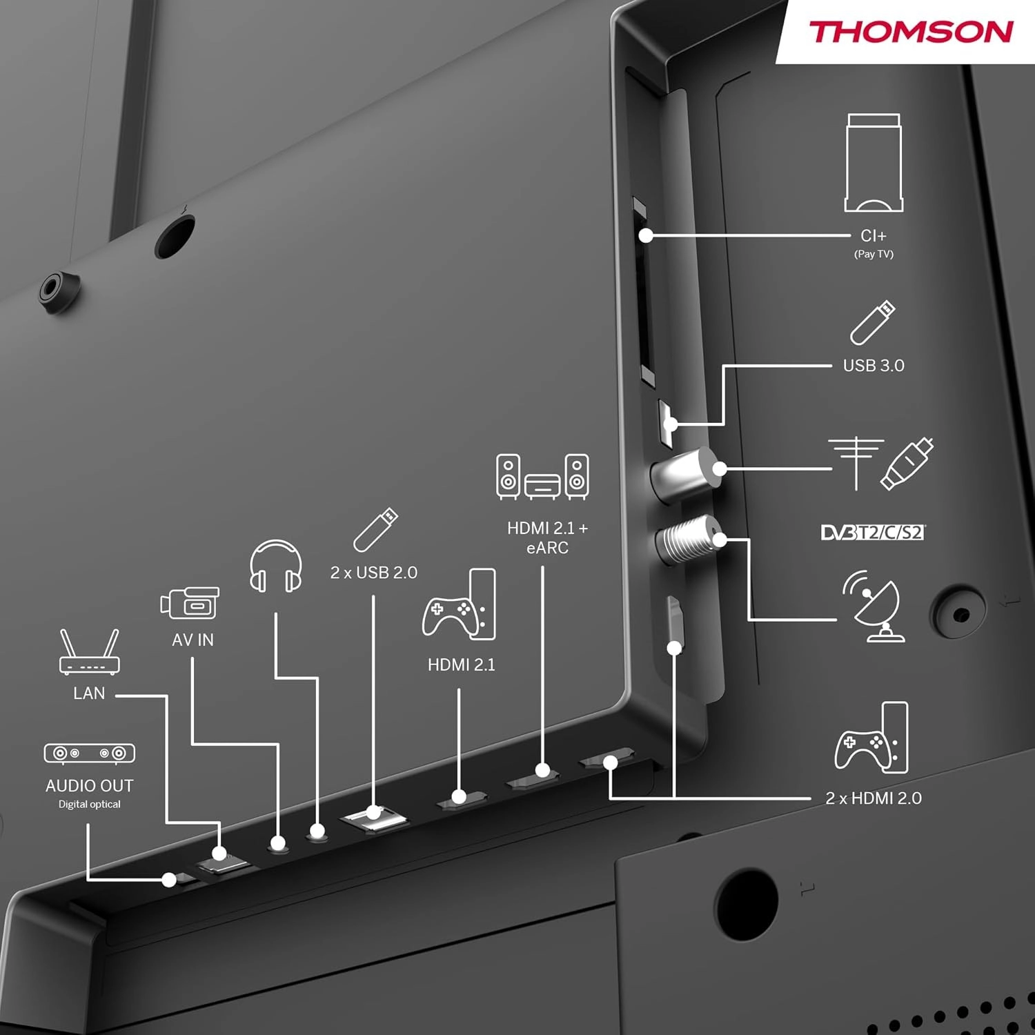 تلفزيون Thomson 65 بوصة QLED بأرجل جانبية
